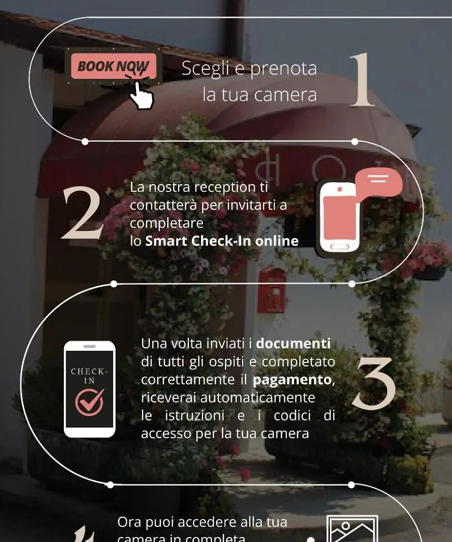 Smart Hotel Autodromo Imola